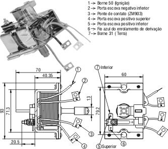 Solenoid electromotor ZM904