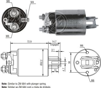 Solenoid electromotor ZM1684