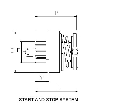 Bendix electromotor BOS530S.jpg