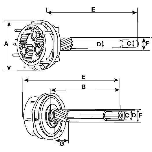 Bendixuri G 2323 G2323.jpg