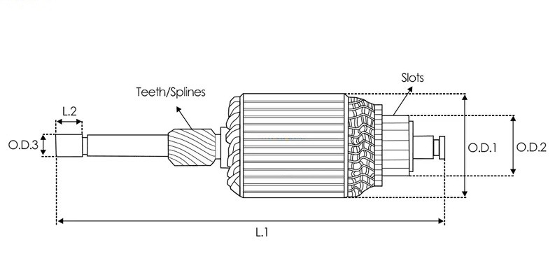 Rotor electromotor SA3025 SA3025(1).jpg