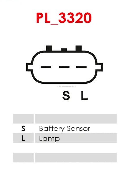 Alternator A5135 A5135(4).jpg