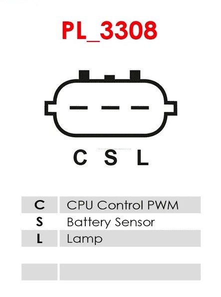 Alternator A5097 A5097(4).jpg