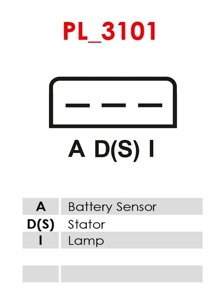 Regulator alternator ARE9005 ARE9005(3).jpg