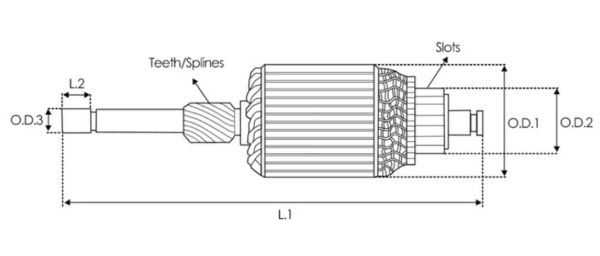 Rotor electromotor SA5021 SA5021(1).jpg