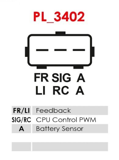 Regulator alternator ARE3044 ARE3044(3).jpg