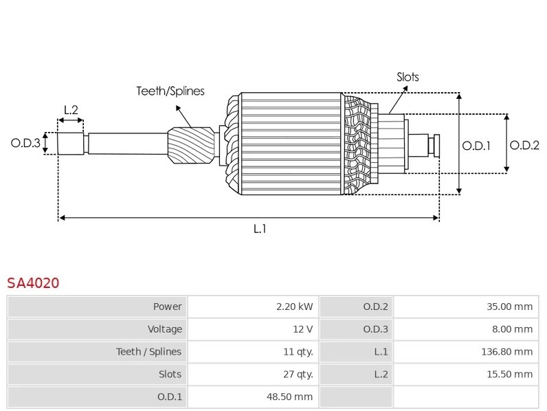 Rotor electromotor SA4020 SA4020(1).jpg