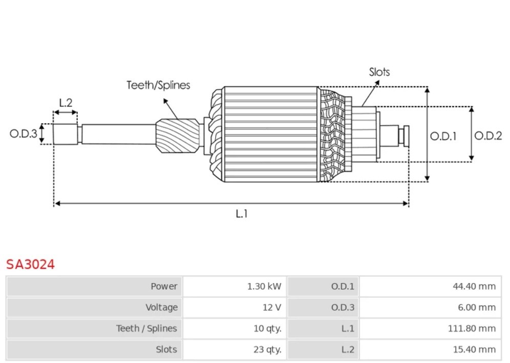 Rotor electromotor SA3024 SA3024(1).jpg