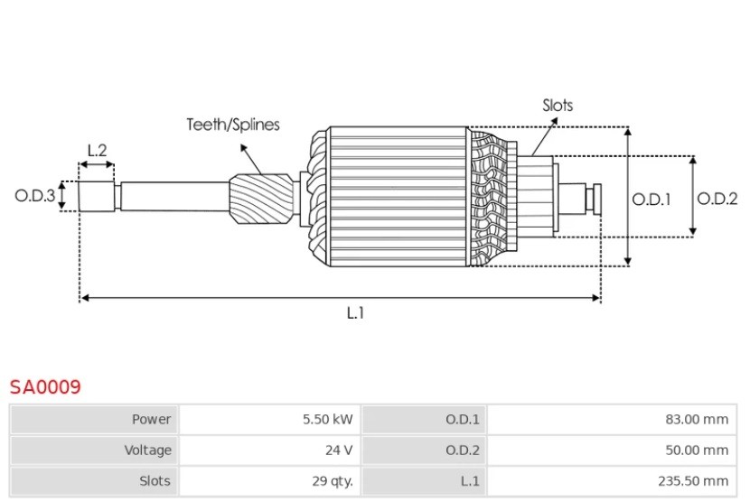 Rotor electromotor SA0009 SA0009(1).jpg