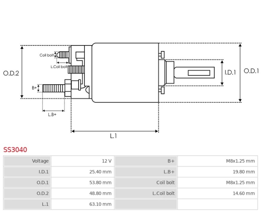 Solenoid electromotor SS3040 SS3040(3).jpg