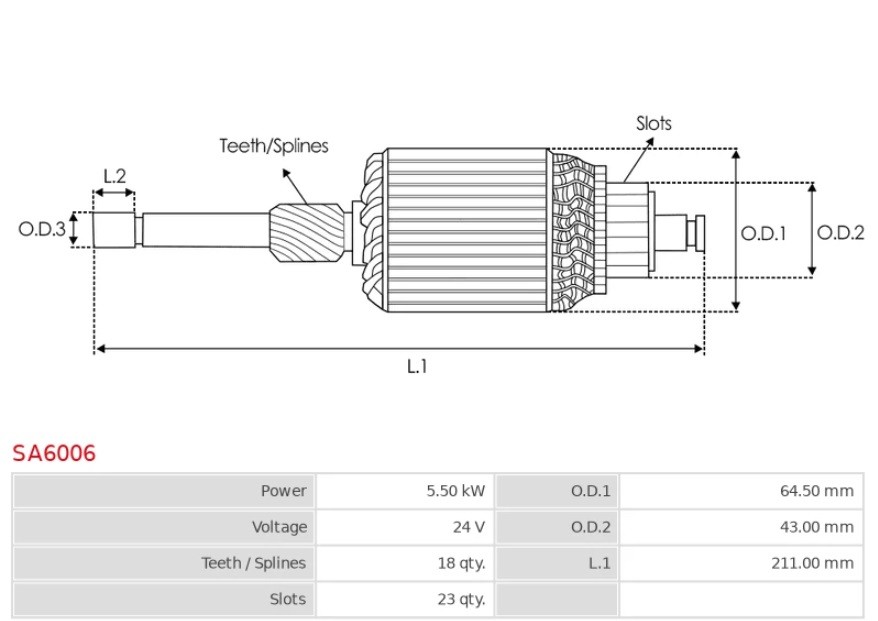 Rotor electromotor SA6006 SA6006(1).jpg