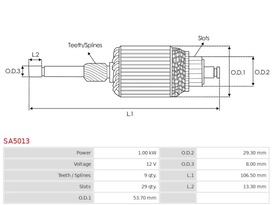 Rotor electromotor SA5013 SA5013(1).jpg