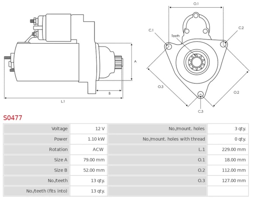 Electromotor S0477 S0477(4).jpg