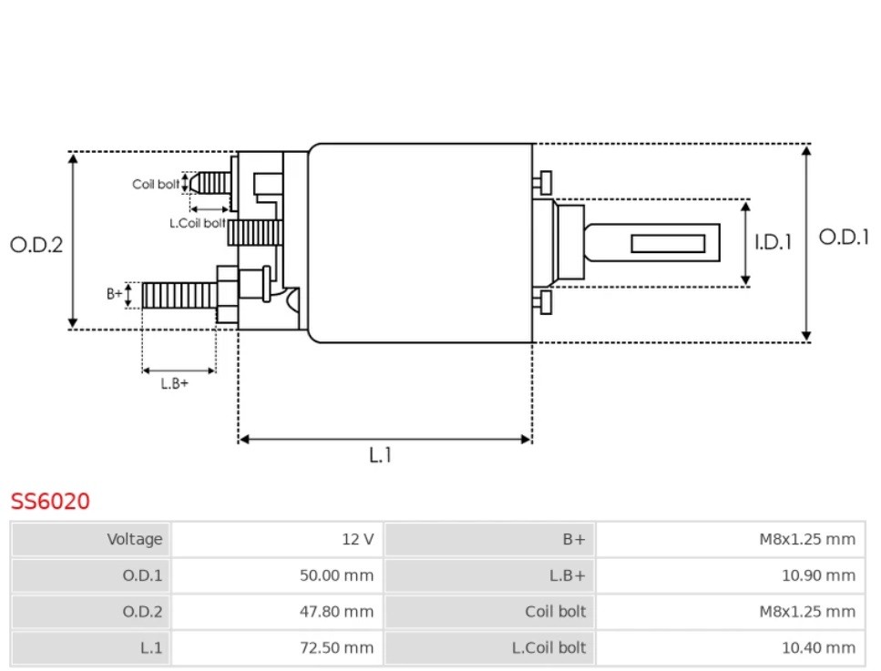 Solenoid electromotor SS6020 SS6020(3).jpg