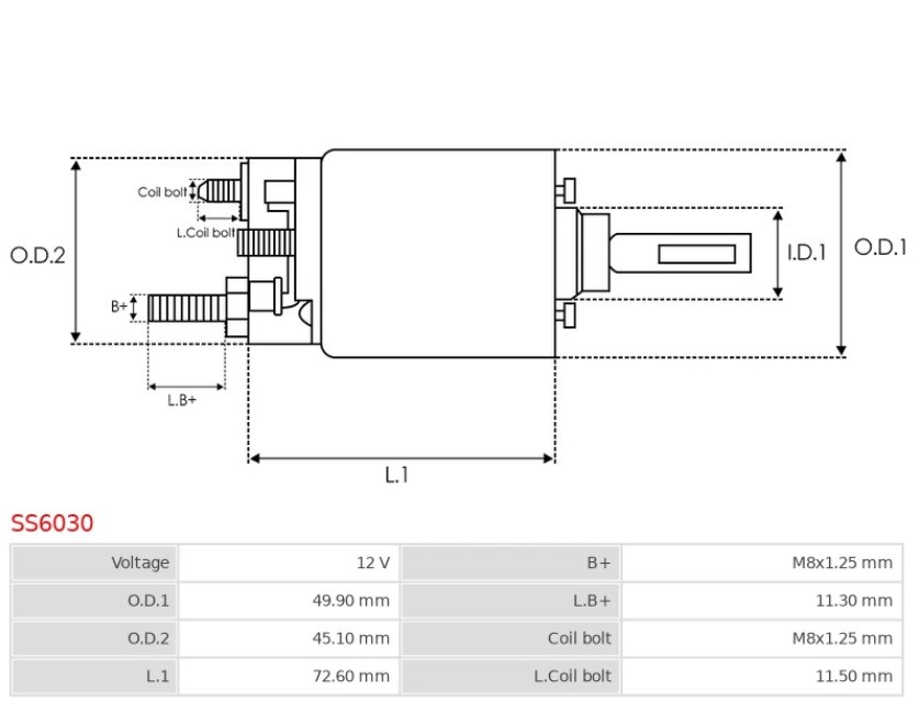 Solenoid electromotor SS6030 SS6030(3).jpg