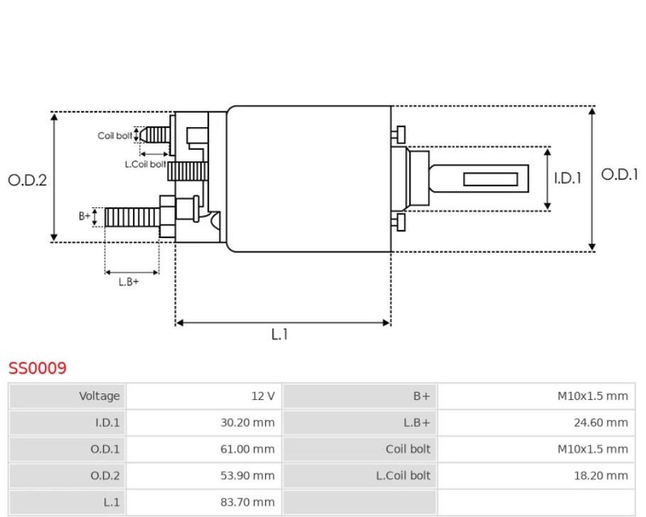 Solenoid electromotor SS0009 SS0009(3).jpg