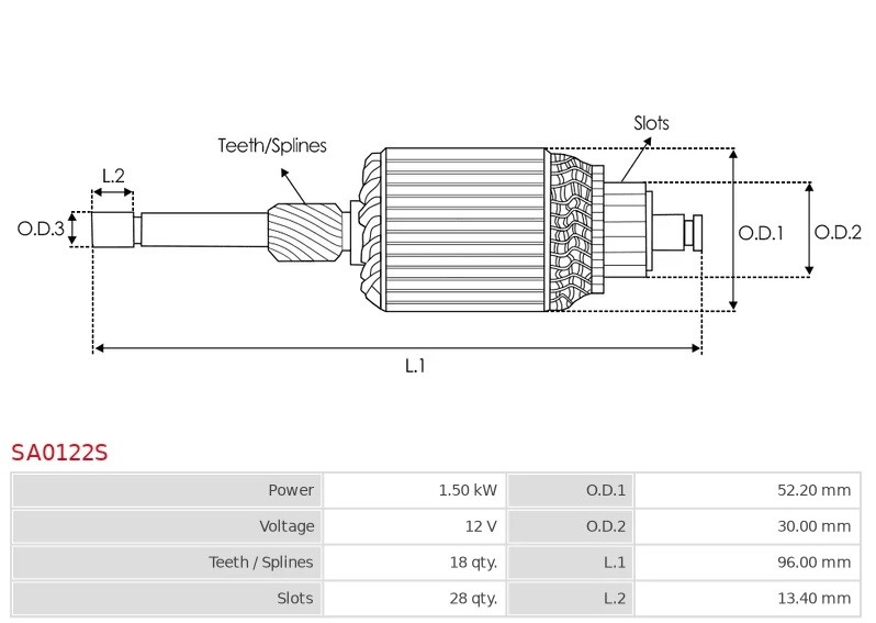 Rotor electromotor SA0122S SA0122S(1).jpg