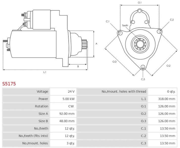 Electromotor S5175 S5175(4).jpg