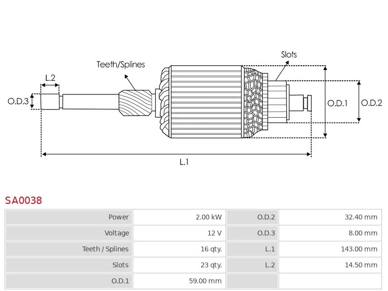 Rotor electromotor SA0038 SA0038(1).jpg