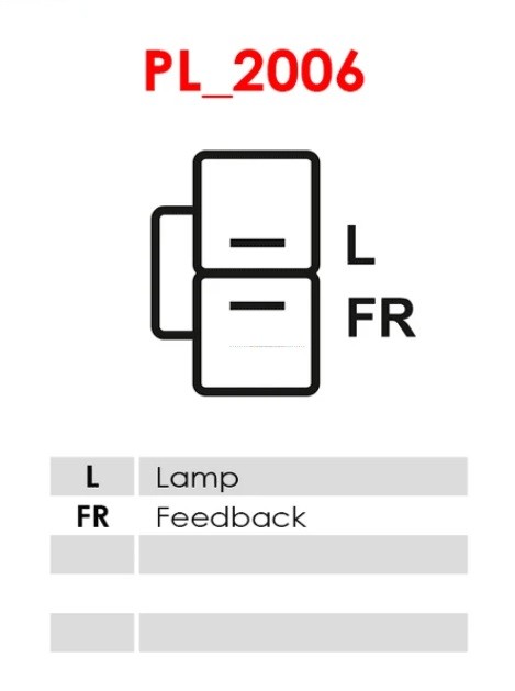 Regulator alternator ARE3114 ARE3114(2).jpg