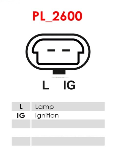 Regulator alternator ARE1020 ARE1020(3).jpg