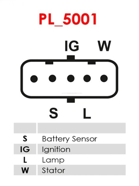 Regulator alternator ARE0056 ARE0056(3).jpg