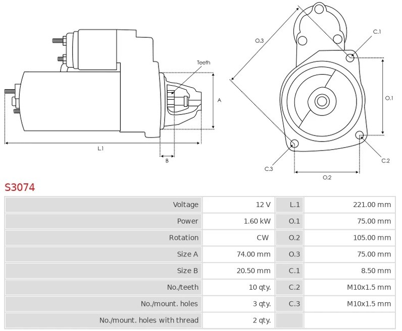 Electromotor S3074 S3074(4).jpg