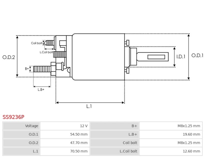 Solenoid electromotor SS9236P SS9236P(3).jpg