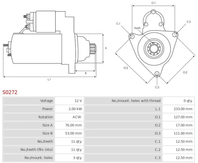 Electromotor S0272 S0272(4).jpg