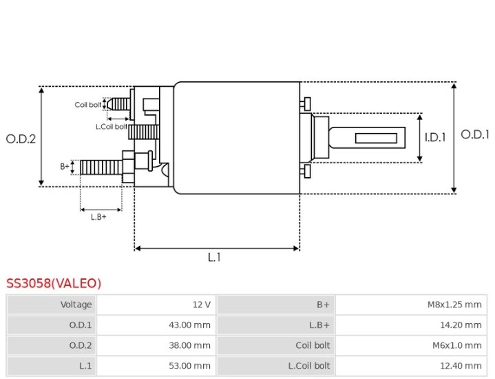 Solenoid electromotor SS3058 SS3058(3).jpg